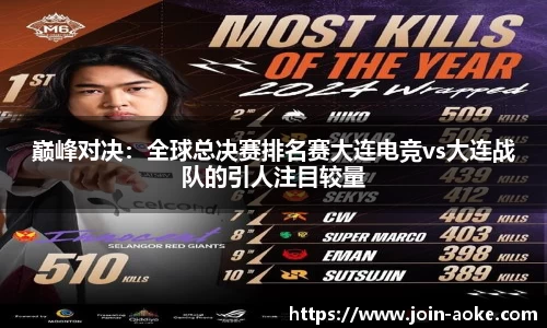 巅峰对决：全球总决赛排名赛大连电竞vs大连战队的引人注目较量